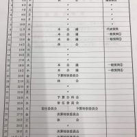 第369回定例会の予定です